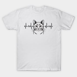 Heartbeat Cat British Longhair Cat T-Shirt